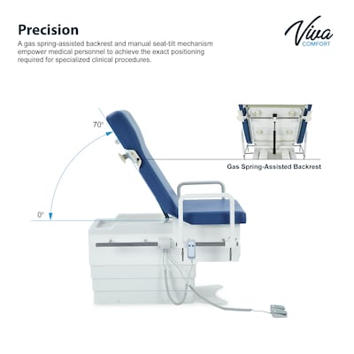 Viva Comfort Pointe Power Height Adjustable Pelvic Tilt Exam Table w/Stirrups & Hand Rails, 396 lbs. Capacity, Blue
