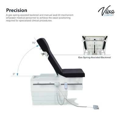 Viva Comfort Pointe Power Height Adjustable Pelvic Tilt Exam Table w/Stirrups & Storage, 396 lbs. Capacity, Black