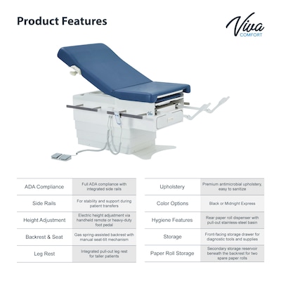 Viva Comfort Pointe Power Height Adjustable Pelvic Tilt Exam Table w/Stirrups & Storage, 396 lbs. Capacity, Blue