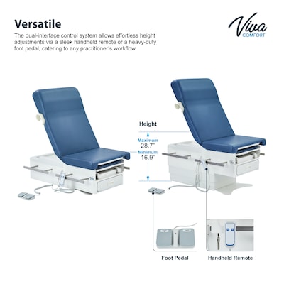 Viva Comfort Pointe Power Height Adjustable Pelvic Tilt Exam Table w/Stirrups & Storage, 396 lbs. Capacity, Blue