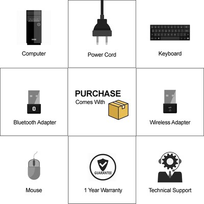 Lenovo ThinkCentre M72E Tower Refurbished Desktop Computer, Intel i5-3470, 8GB RAM, 240GB SSD, (S18VFTLEDT02P18)