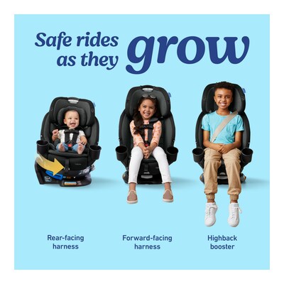 Graco Turn2Me 3-in-1 Car Seat, London (2215408)