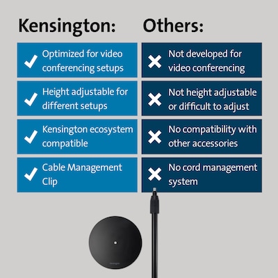 Kensington A1010 Telescoping Desk Stand, Black (K87651WW)