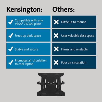 Kensington Universal Laptop Holder for Monitor Arms, Black (K53801WW)