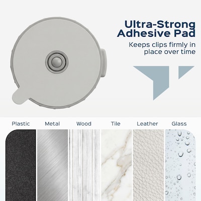 Turonic Cable Clips, White, 6/Pack (CC1-W)