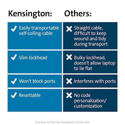Kensington Slim Portable Combination Lock for Standard Slot (K60625WW)