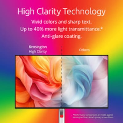 Kensington High Clarity Privacy Screen Filter for 34" Widescreen Monitor, (21:9) (HC340E219A)
