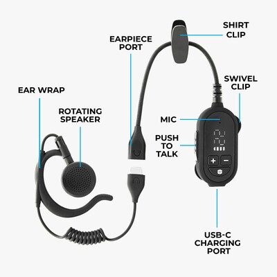 Midland CLIPTALK FRS Two Way Radios, Black, 2/Pack (CLIPTALK-B2)