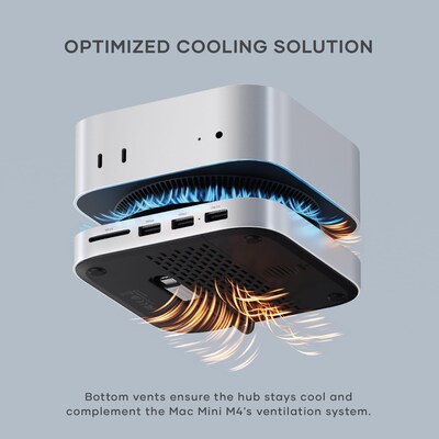 Mac Mini M4 Stand & Hub with SSD Enclosure