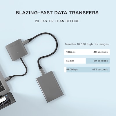 4-Port USB-C Hub with PD
