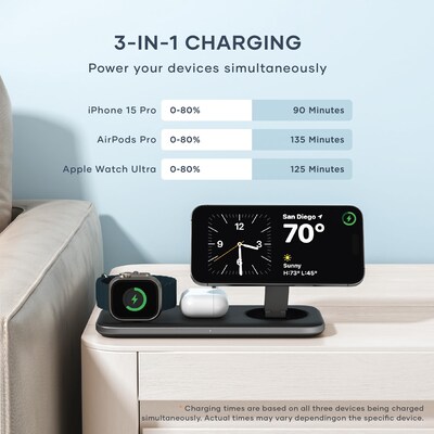 Qi2 Trio Wireless Charging Pad - with Type A,C,G plugs
