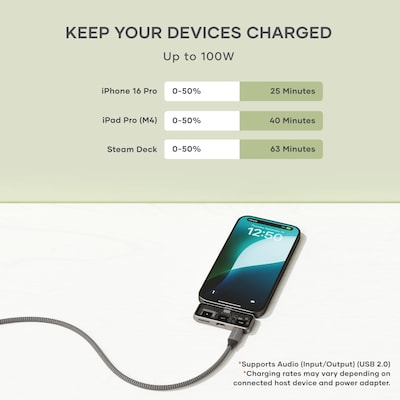 Mobile XR Hub with microSD