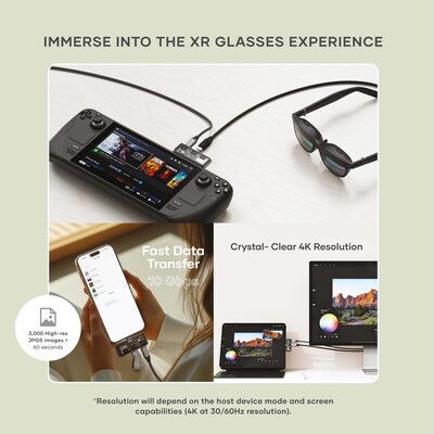 Mobile XR Hub with microSD