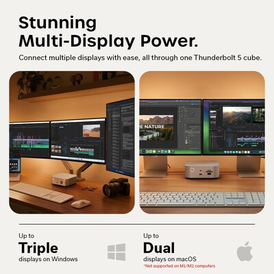 Thunderbolt 5 CubeDock with SSD Enclosure - Type B Plug