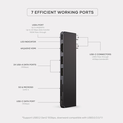 USB-C Pro Hub Slim - Midnight