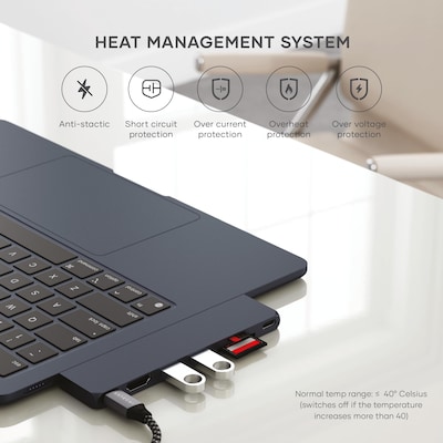 USB-C Pro Hub Slim - Midnight