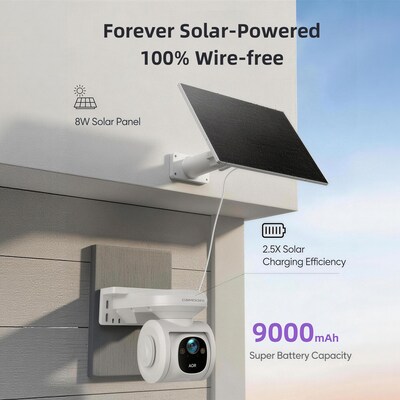 CiNMOORE Dual Band Wifi Pan & Tilt Camera with Solar Panel, White (PT2WU)