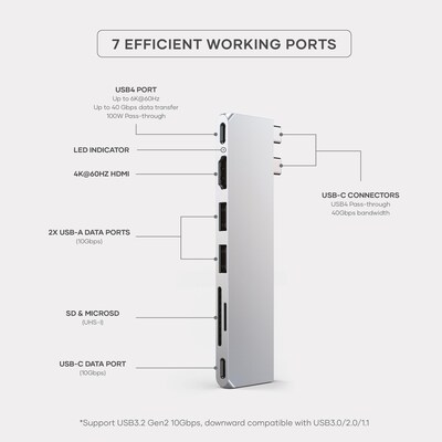 Satechi Pro Slim Multiport Hub for Laptops, Silver (ST-HUCPHSS)