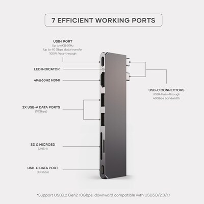 Satechi Pro Slim Multiport Hub for Laptops, Space Gray (ST-HUCPHSM)