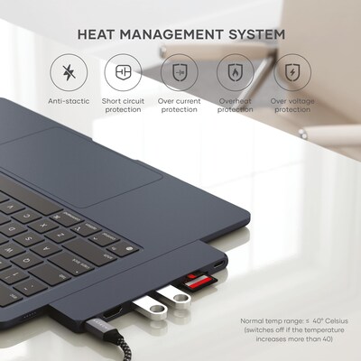 Satechi Pro Slim Multiport Hub for Laptops, Midnight Black (ST-HUCPHSD)