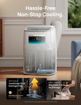 Dreo 8,000 BTU 120-Volt Portable Air Conditioner with Remote, White (DRHAC012S)