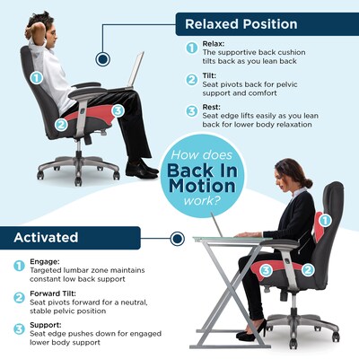 La-Z-Boy Noelin Ergonomic Fabric Swivel Task Chair, Black (52703-BLK)