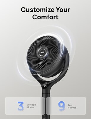 Dreo 9" Oscillating Pedestal Fan, 9-Speed, Black (DRHPF023)