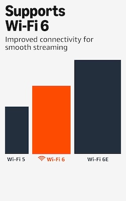Amazon Fire TV Stick 4K Plus Streaming Media Player, Black (B0F7Z4QZTT)