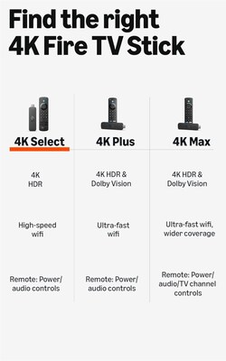 Amazon Fire TV Stick 4K Select HD Streaming Media Player, Black (B0C6W3D4RM)