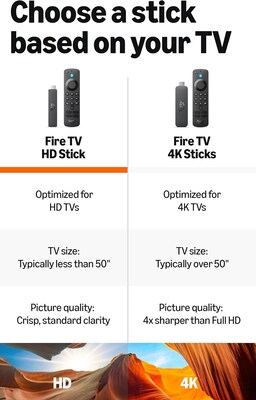 Amazon Fire TV Stick HD Streaming Media Player, Black (B0DJGDC3BD)