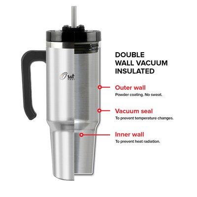 Brentwood 8-Cups Automatic Iced Tea & Coffee Maker, Black (KITBTWOTDZ01)
