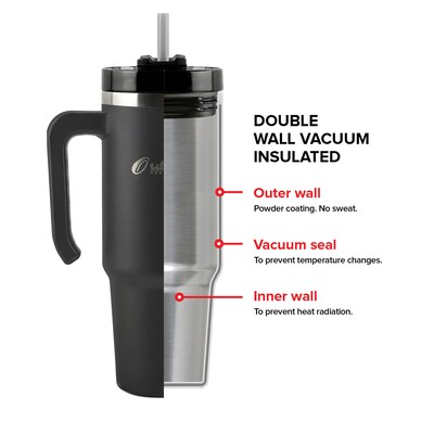 Brentwood 12-Cups Automatic Coffee Maker, Black (KITBTWOTDZ04)