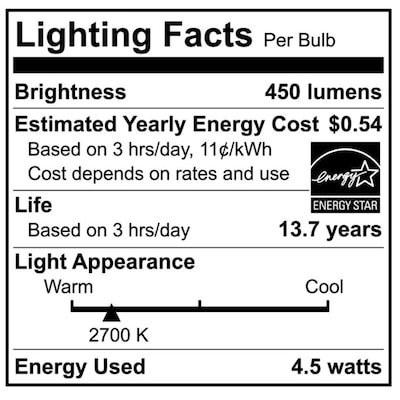 Viribright 5-Watt Soft White LED Decorative Bulb (450131)