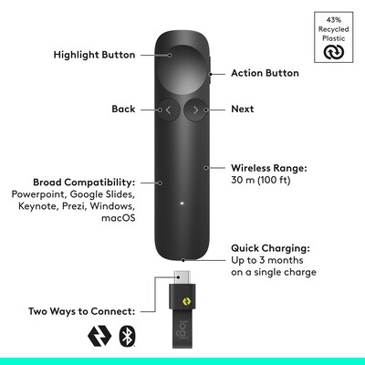 Logitech Spotlight 2 Wireless Presentation Remote, Graphite (910-007668)