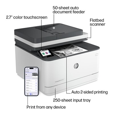 LaserJet Pro MFP 3105sdw Wireless Black & White All-In-One Laser Printer, Best for Home Office (3G646A#BGJ)