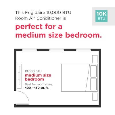 Frigidaire 115-Volt 10000 BTU Window Air Conditioner with Remote, White (FHWC103TC1)