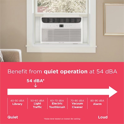 Frigidaire 115-Volt 8000 BTU Window Air Conditioner with Remote, White (FHWC083TC1)