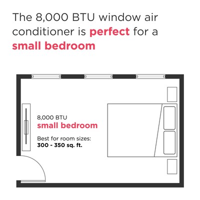 Frigidaire 115-Volt 8000 BTU Window Air Conditioner with Remote, White (FHWC083TC1)