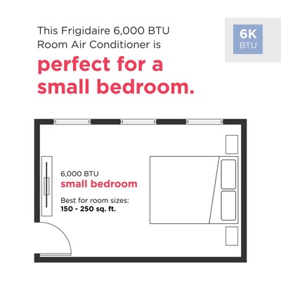 Frigidaire 115-Volt 6000 BTU Window Air Conditioner with Remote, White (FHWC063TC1)
