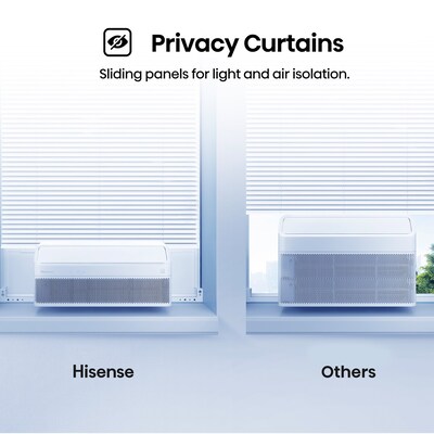 Hisense 115-Volt 8000 BTU Window Air Conditioner with Remote, WiFi Enabled, White (AALW08TW26)