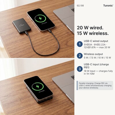 Turonic Magnetic Wireless Power Bank, 20W, Black (PB1)