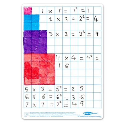 Show-me SUPERTOUGH Gridded Mini Whiteboard Kit, Assorted Colors, 100/Set (EPTBSRGX)