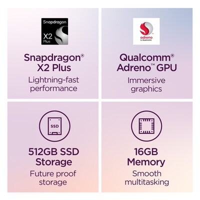 Lenovo IdeaPad Slim 5 Laptop, Snapdragon X2 Plus X2P-42-100, 16GB RAM, 512GB SSD, Windows 11 Home (83RL000MUS)