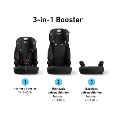 Graco Tranzitions 3-in-1 Harness Booster Car Seat, Cinder (2218394)