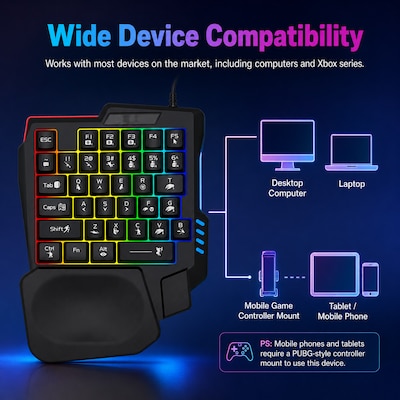 SaharaCase Ultima Wired Ergonomic Gaming Number Pad, Black (KB24)