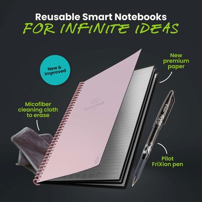 Rocketbook Core Smart Notebook, 6 x 8.8, College Ruled, Pink (CREXLN-E-PNK-01)
