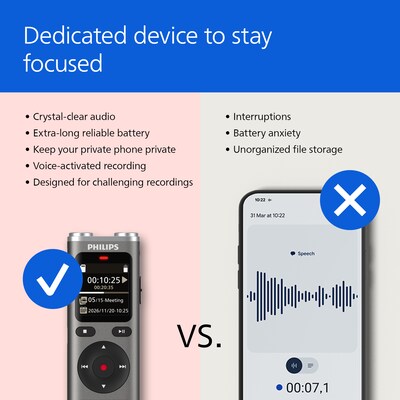 Philips VoiceTracer Series Digital Voice Recorder, 8GB, Silver (DVT2075)