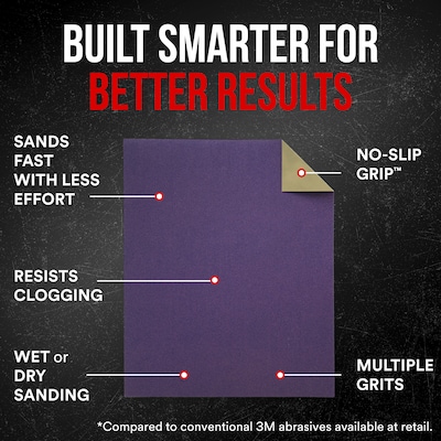 3M Pro Grade Precision Sanding Sheet, 9" x 11", 6/Pack (SHRASST-PGP-6T)