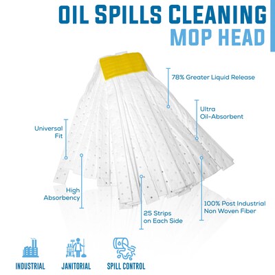 BISON LIFE Heavy Duty Blended String Mop Head Refill, White/Yellow, 3/Pack (BPHD-HYDM-W-3)
