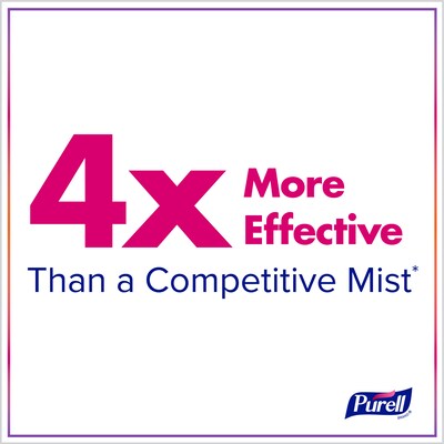 Purell 85% Alcohol Liquid Hand Sanitizer, 2 oz. (2023-24)
